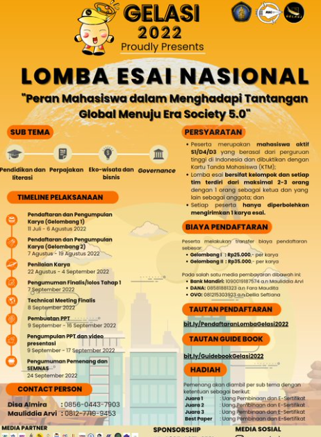 lomba essay mahasiswa 2022